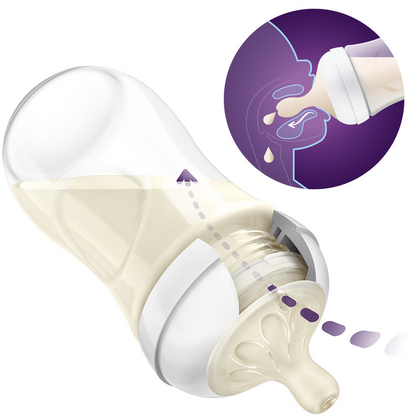 Philips AVENT nappflaska Natural Response 330ml